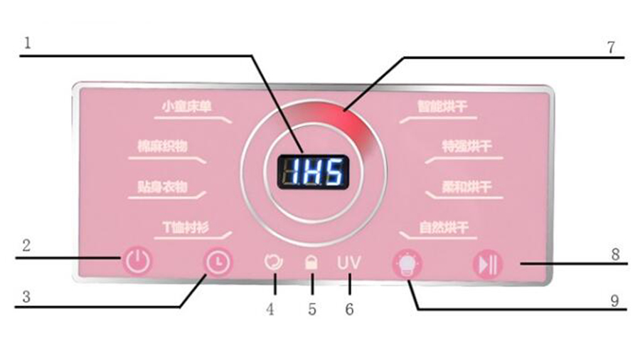 母嬰干衣機如何烘干寶寶不同類(lèi)型、材質(zhì)的衣物