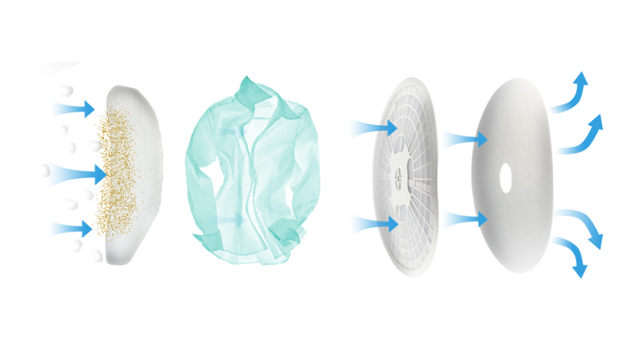 圖解！家用衣物烘干機的進(jìn)出風(fēng)口工作原理